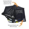 imageDoona Sunshade Extension  Doona Accessories Stroller for Summer  Car Seat Cover Attachment for Sun Protection  Carseat Canopy for Baby Sun Shade Extender  Also Compatible with CarseatCar Seat Sun Shade